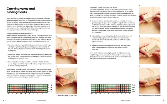 Intarsia Knits