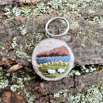 Stitch Markers