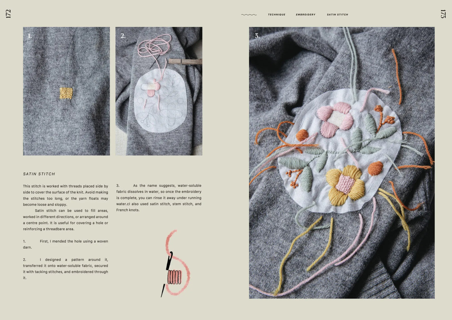 Art of Knitwear Repair