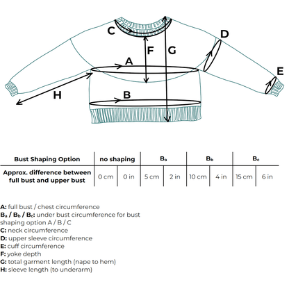 Mazurka sweater pattern